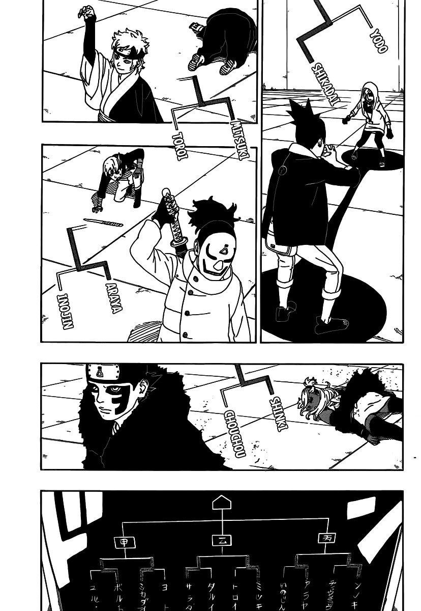 Read Boruto vf Manga Online