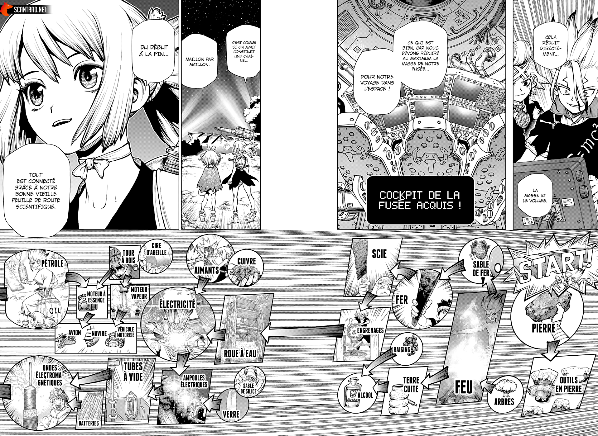 Read Dr. Stone vf Manga Online