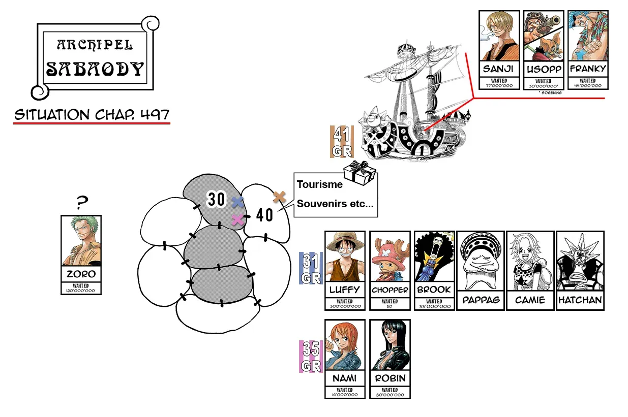 Read One Piece vf Manga Online