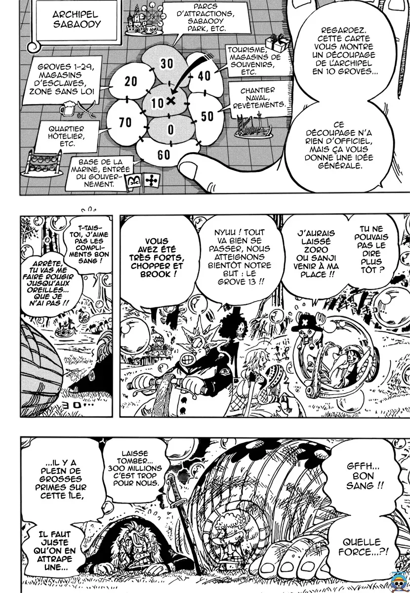 Read One Piece vf Manga Online