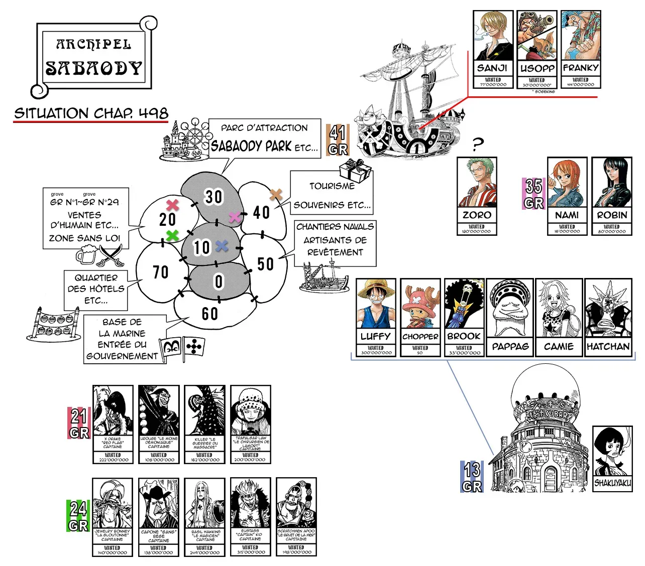 Read One Piece vf Manga Online