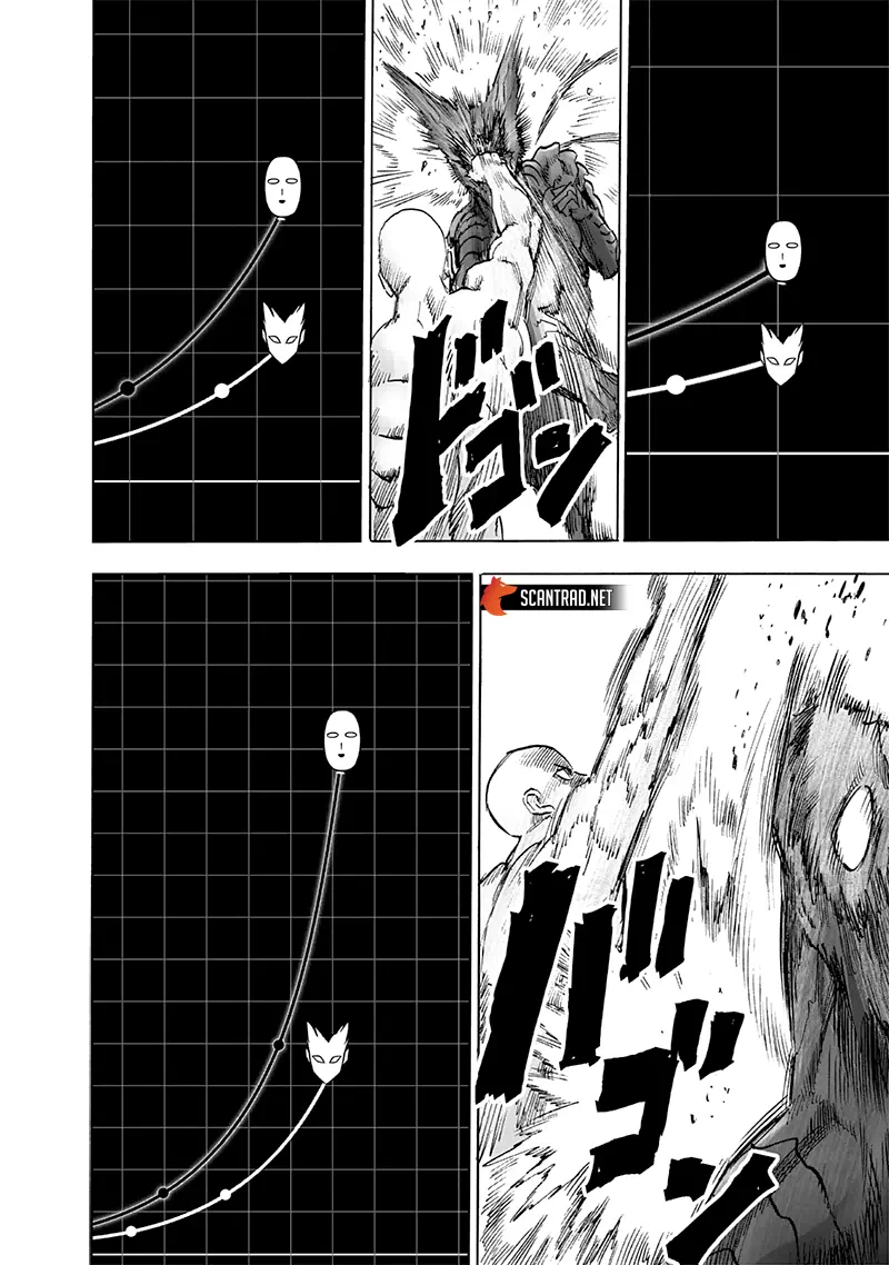 Read One Punch Man vf Manga Online