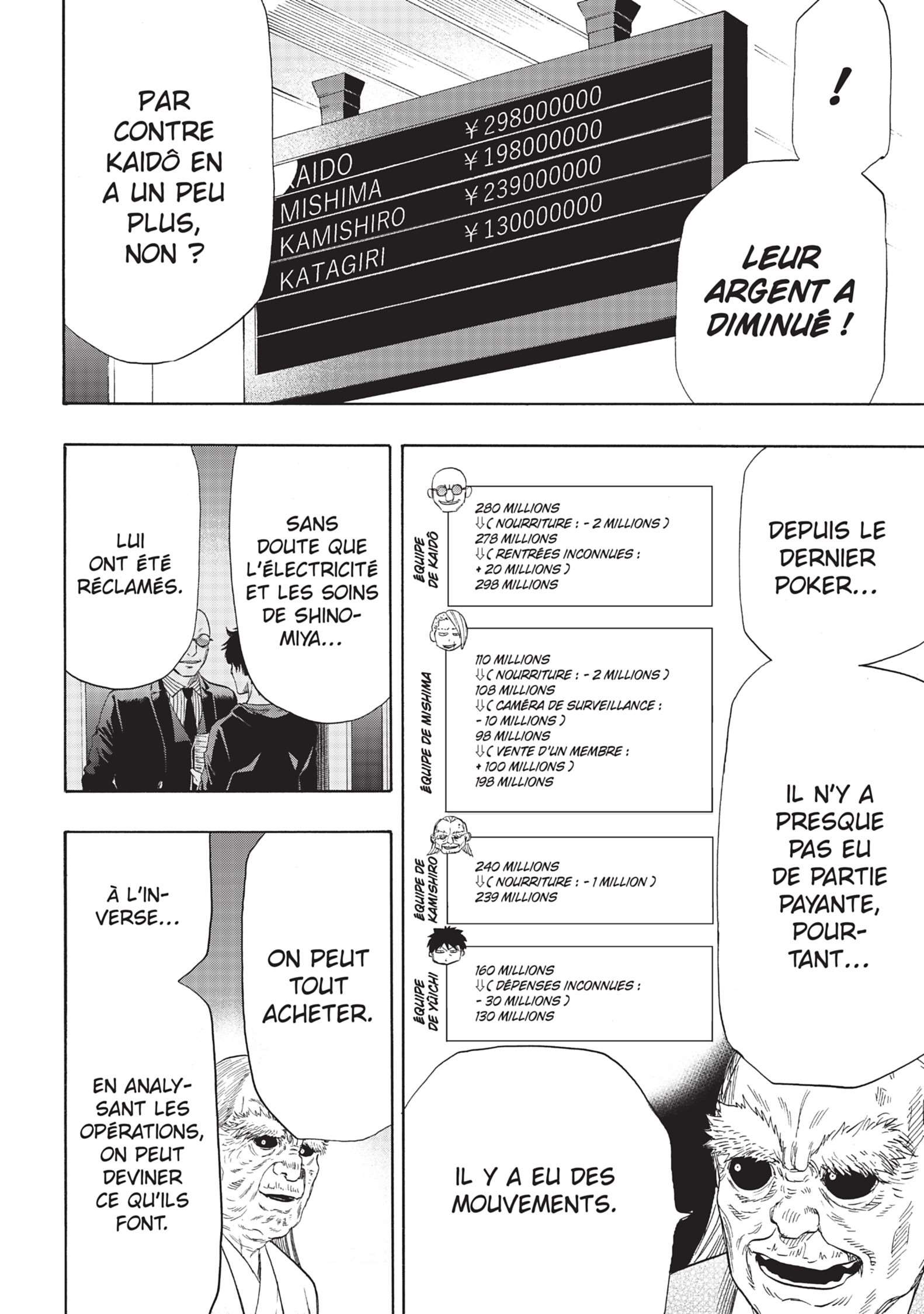 Read Tomodachi Game VF Manga Online