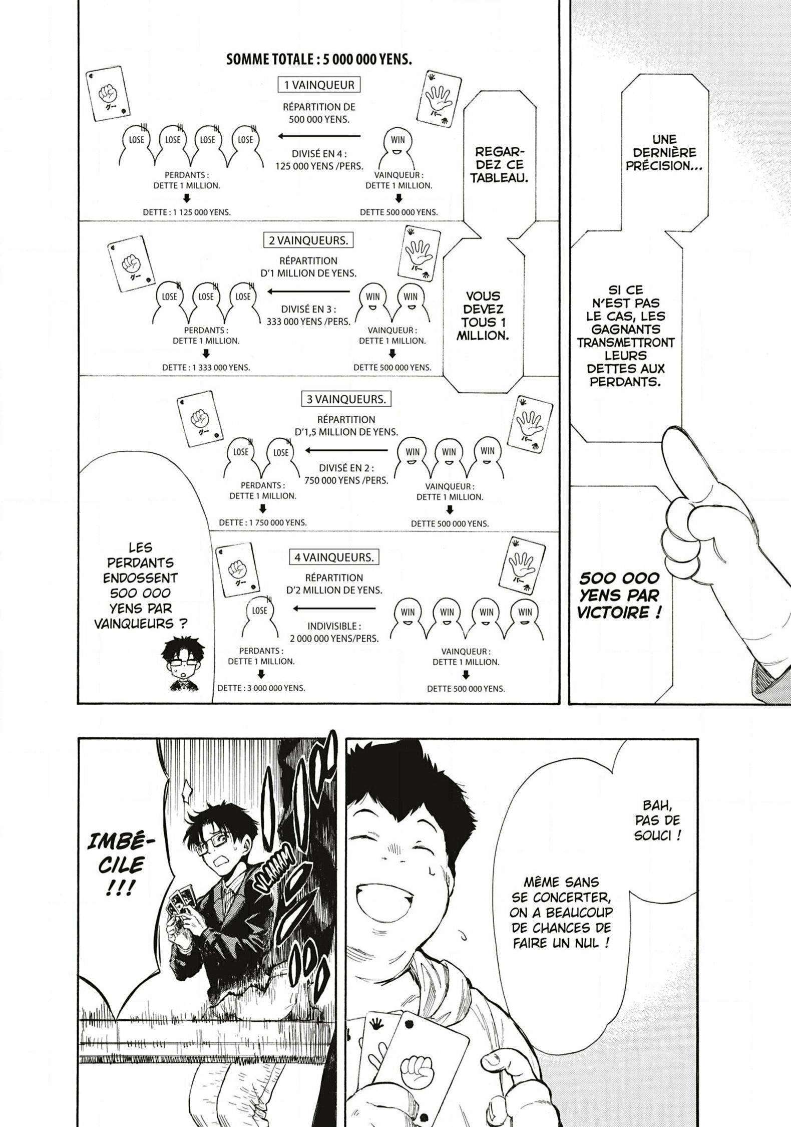 Read Tomodachi Game VF Manga Online