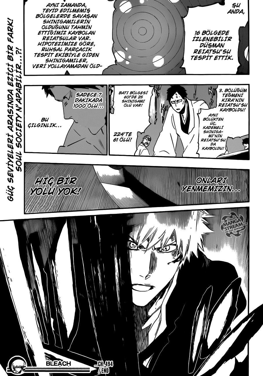 Read Bleach TR Manga Online