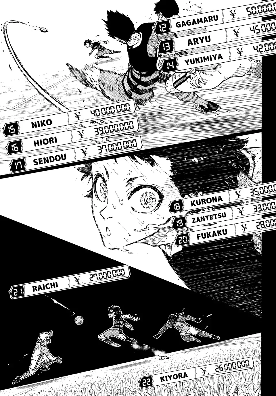 Read Blue Lock TR Manga Online