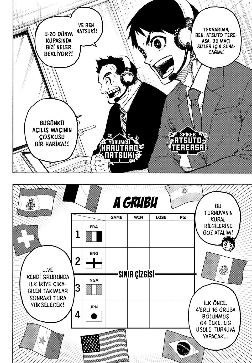 Read Blue Lock TR Manga Online