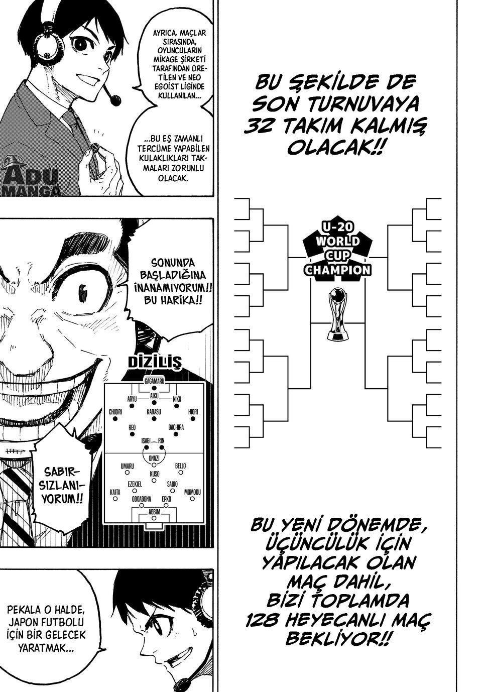Read Blue Lock TR Manga Online
