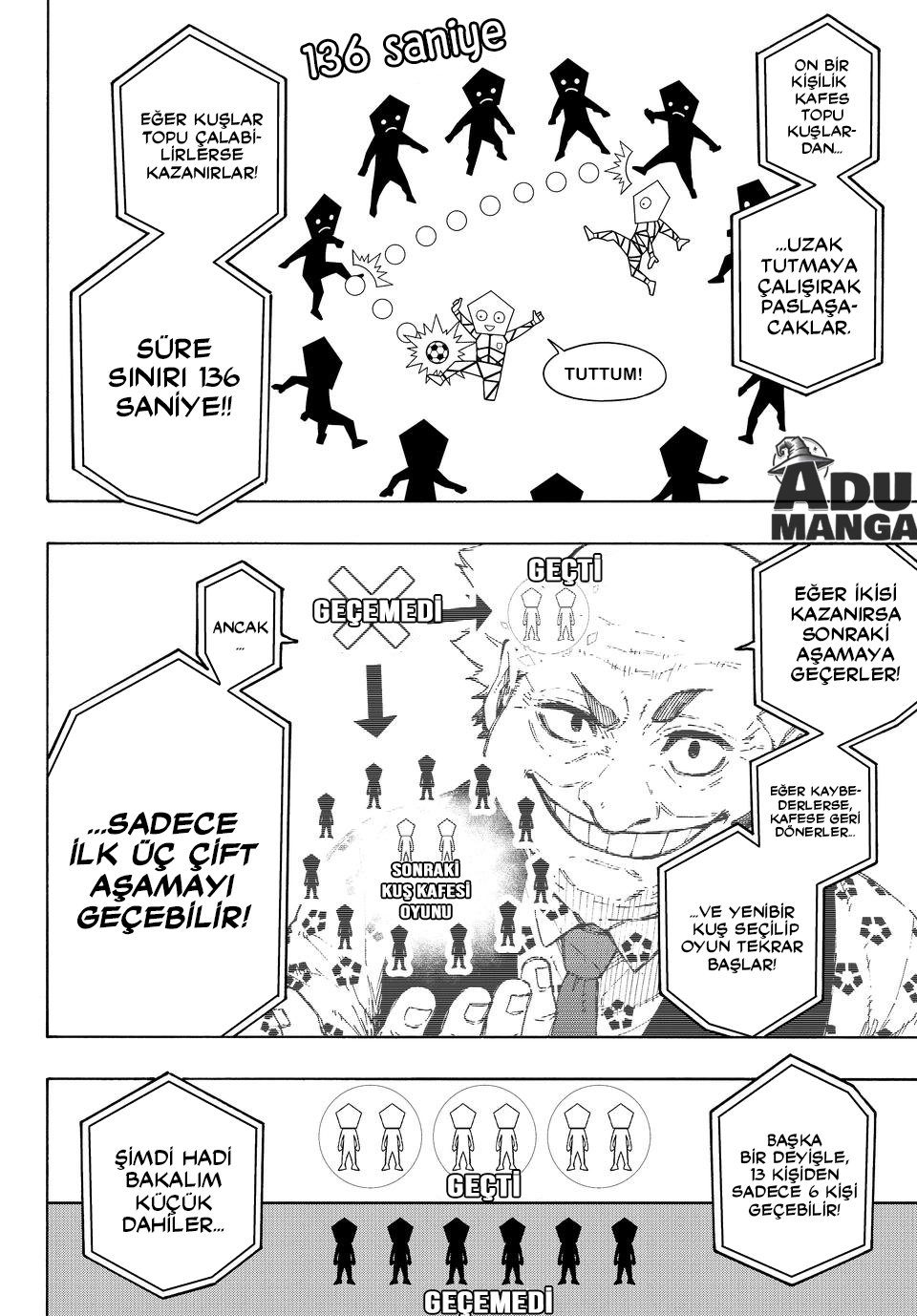 Read Blue Lock TR Manga Online