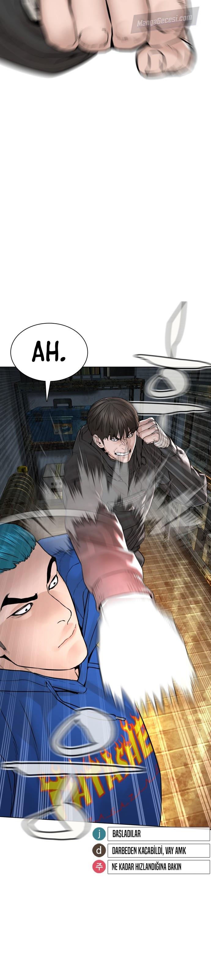Read How To Fight TR Manga Online
