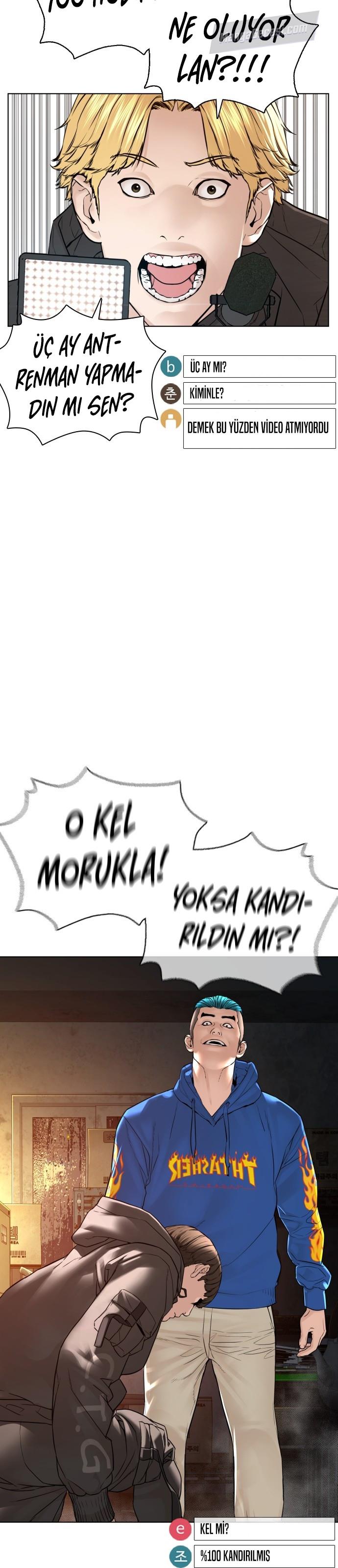 Read How To Fight TR Manga Online