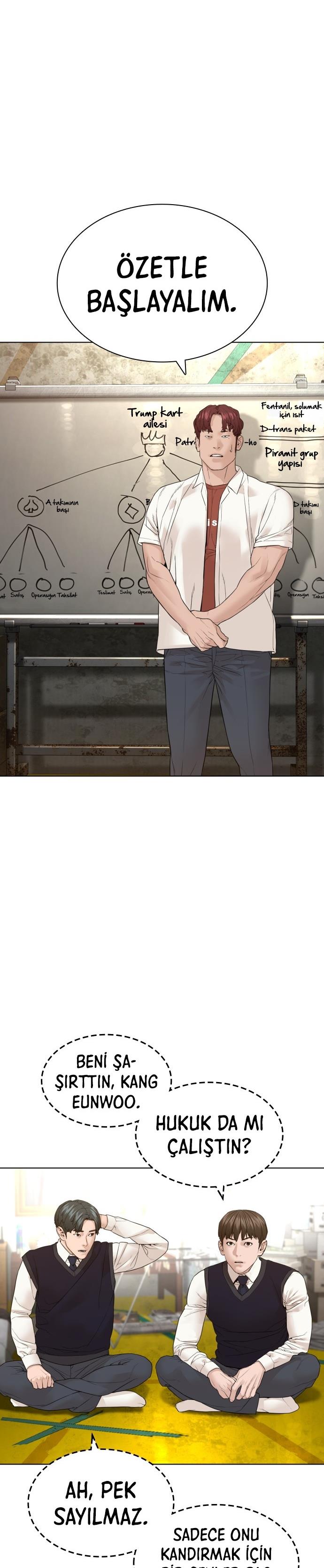Read How To Fight TR Manga Online