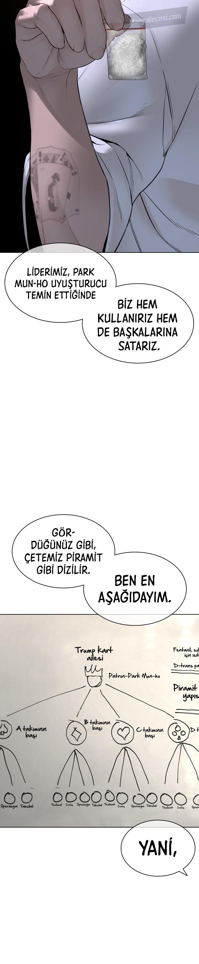 Read How To Fight TR Manga Online