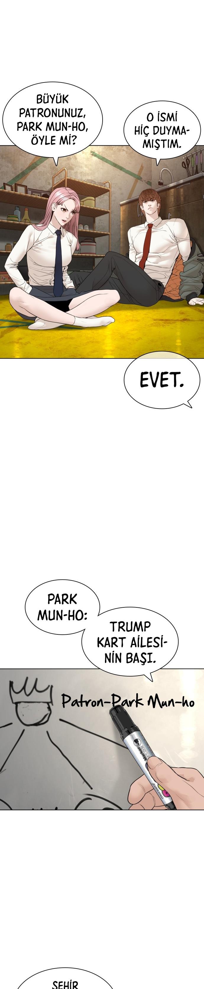 Read How To Fight TR Manga Online