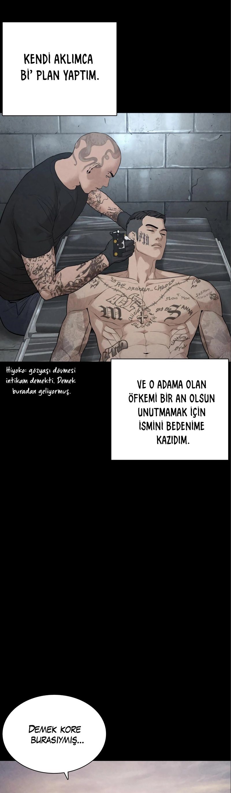 Read How To Fight TR Manga Online