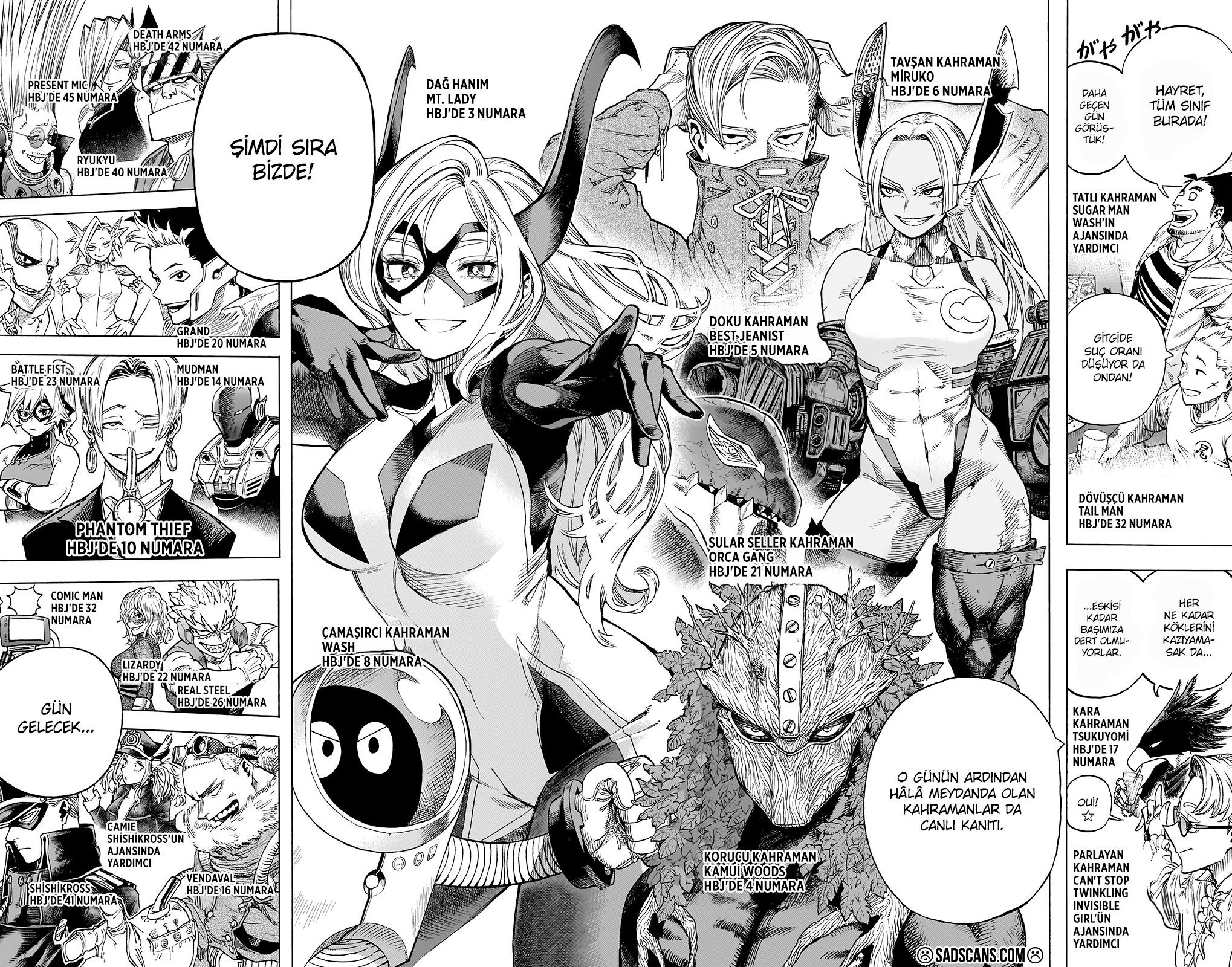 Read My Hero Academia TR Manga Online