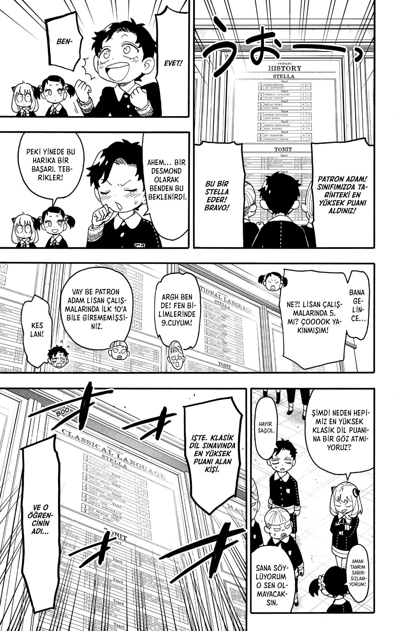 Read SPY X FAMILY TR Manga Online