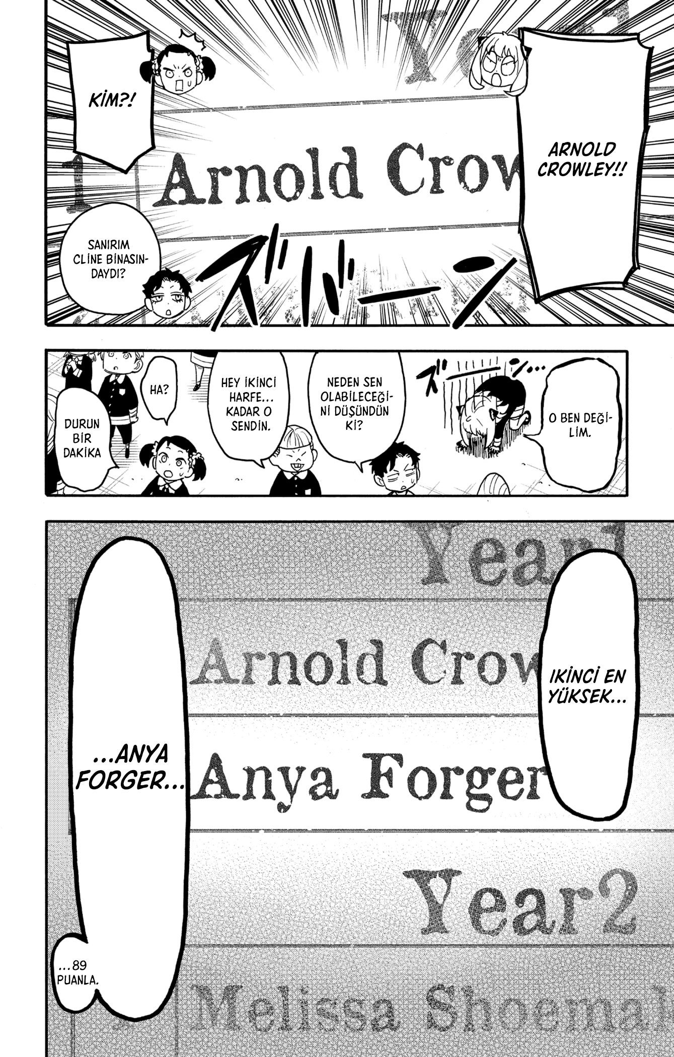 Read SPY X FAMILY TR Manga Online