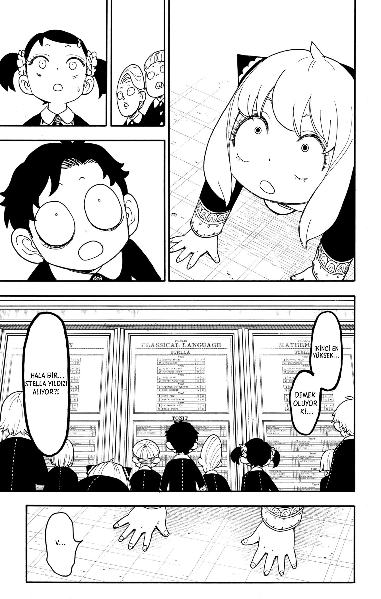 Read SPY X FAMILY TR Manga Online