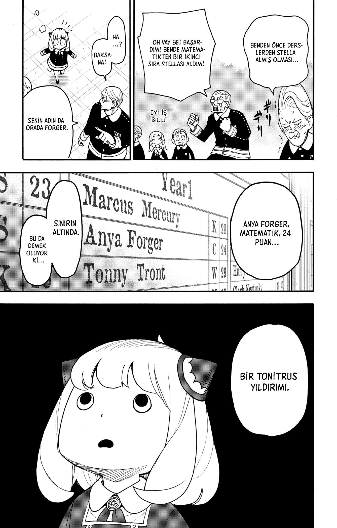 Read SPY X FAMILY TR Manga Online
