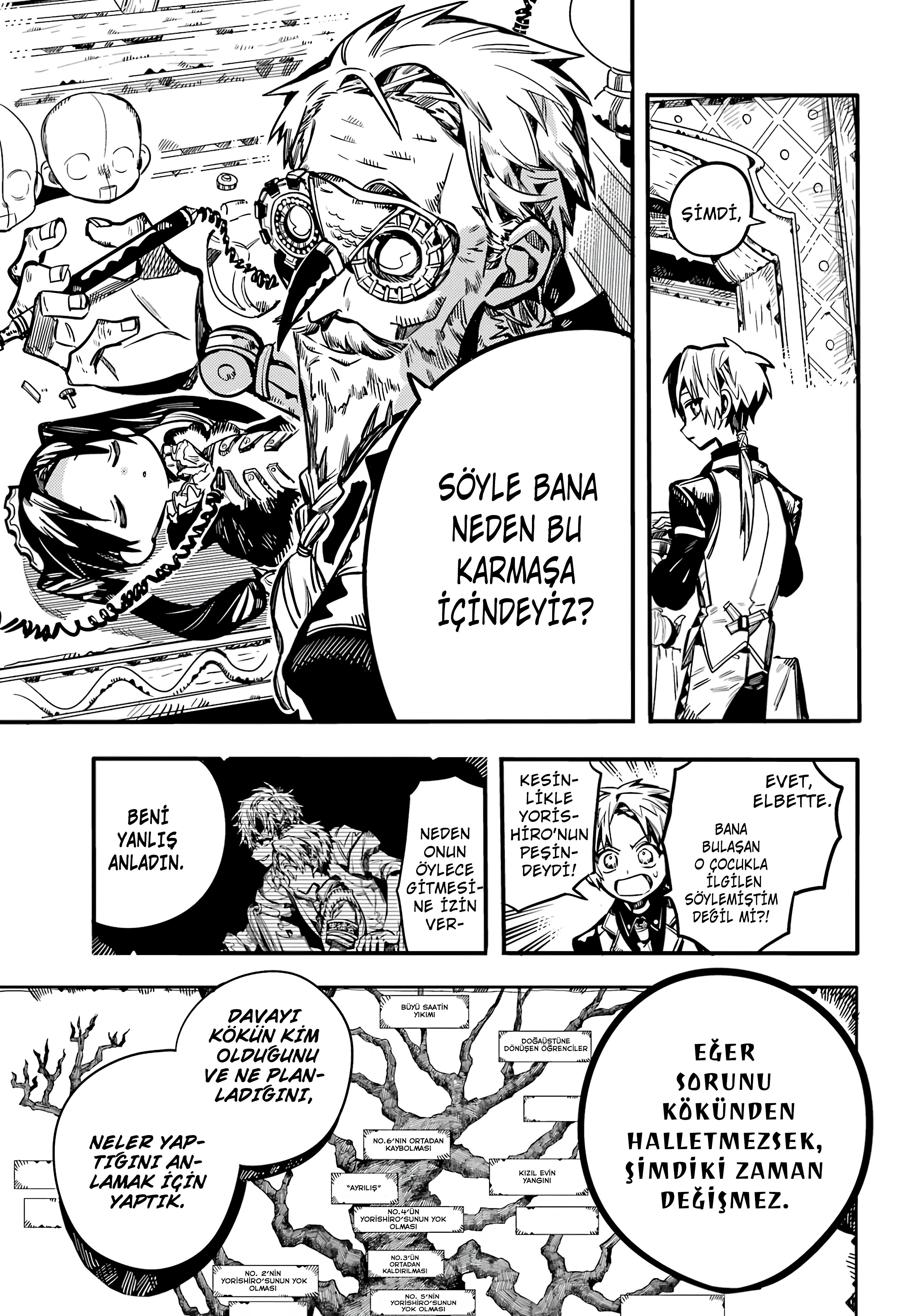 Read Toilet-bound Hanako-kun Türkçe Manga Oku - Güncel Bölümler Manga Online