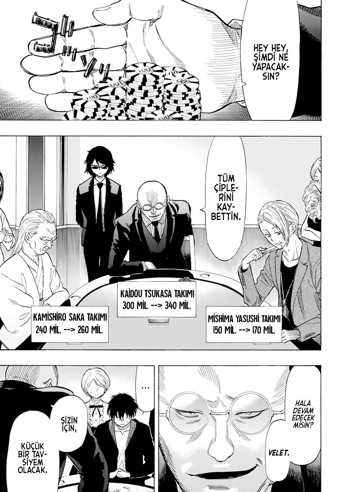 Read Tomodachi Game TR Manga Online