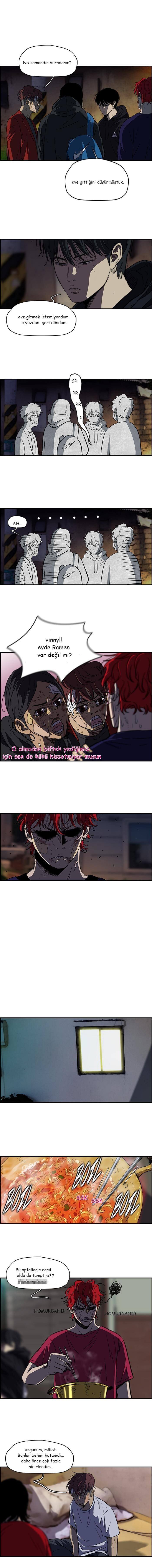 Read Wind Breaker Türkçe Manga - Sokak Yarışı Oku Manga Online