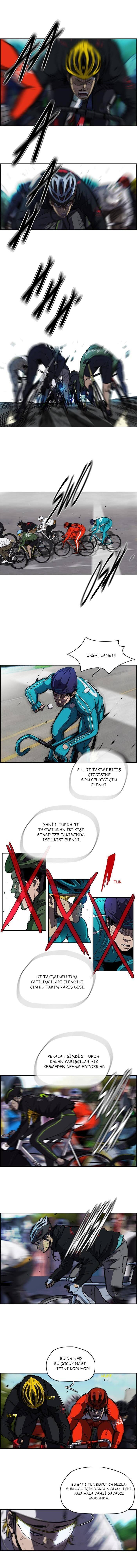 Read Wind Breaker Türkçe Manga - Sokak Yarışı Oku Manga Online