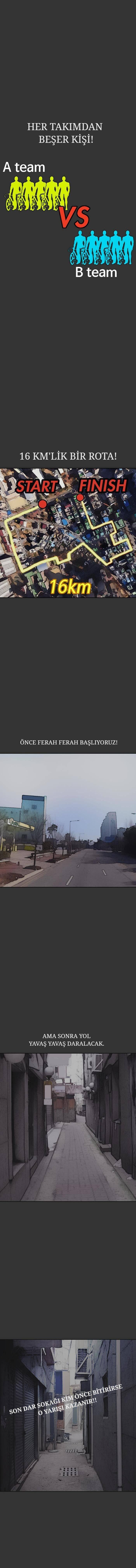 Read Wind Breaker Türkçe Manga - Sokak Yarışı Oku Manga Online