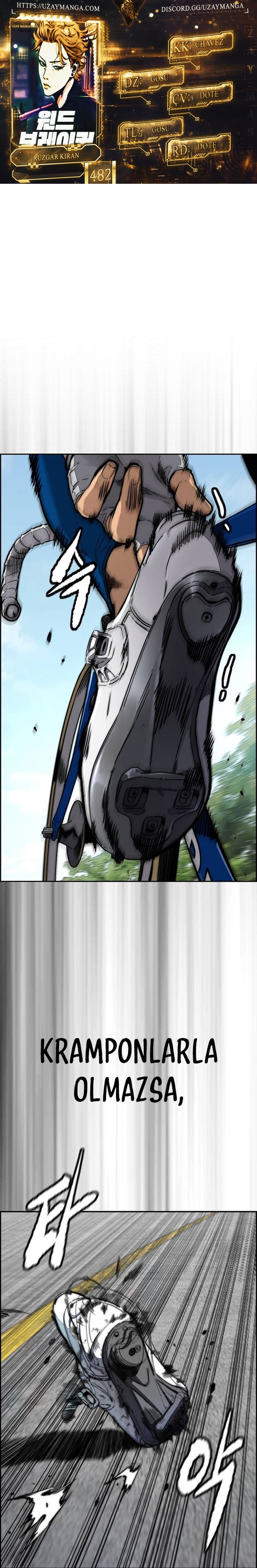 Read Wind Breaker Türkçe Manga - Sokak Yarışı Oku Manga Online
