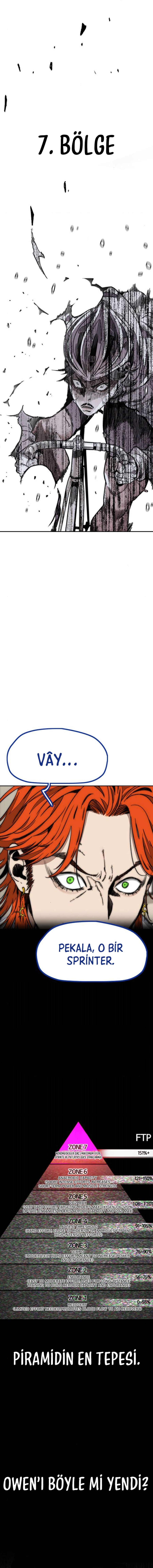 Read Wind Breaker Türkçe Manga - Sokak Yarışı Oku Manga Online