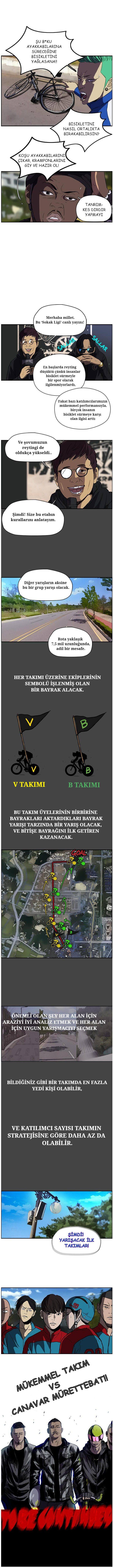 Read Wind Breaker Türkçe Manga - Sokak Yarışı Oku Manga Online